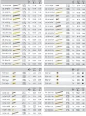 SİLUET TIPA-100 ADET