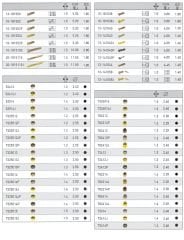 SİLUET TIPA-100 ADET