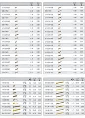 VİDA BAŞLIĞI-1000 ADET